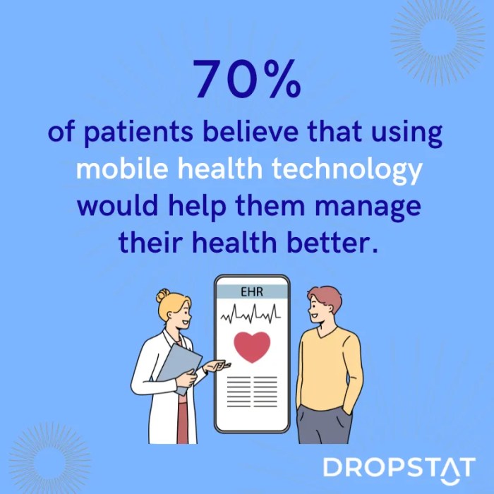 Mobile computing for healthcare